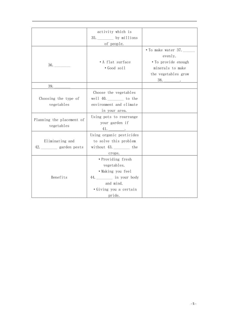 （安徽专用）2014届高考英语一轮复习方案 作业手册（22）模块8 Unit 22 Environmental Protection（含解析） 北师大版.doc_第5页