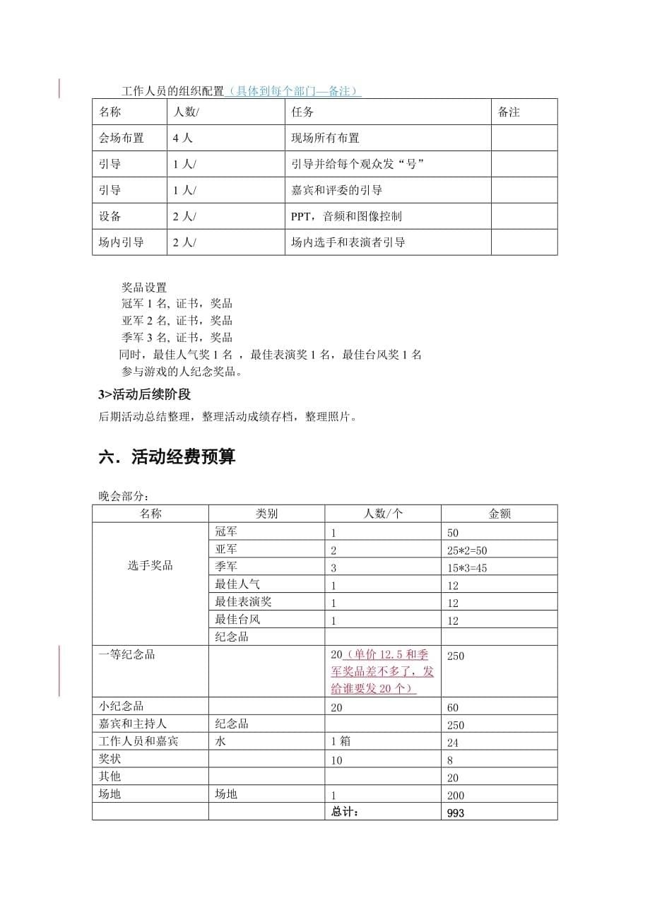 （策划方案）卡拉ok比赛策划书31v_第5页