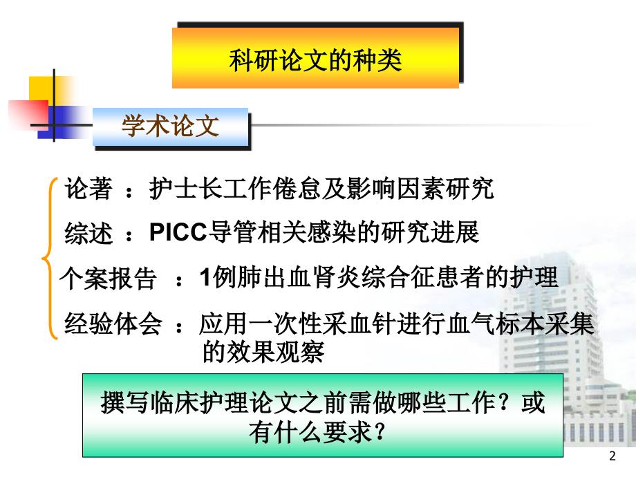 临床护理论文的撰写讲解材料_第2页