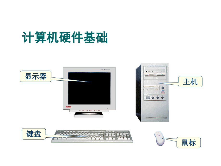 IT员工技术基础培训-S_第3页