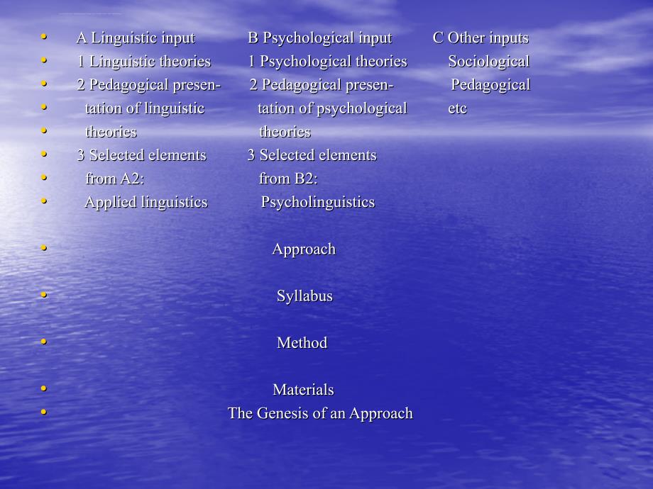 Foreign Language Teaching Theories.外语教学理论_第2页