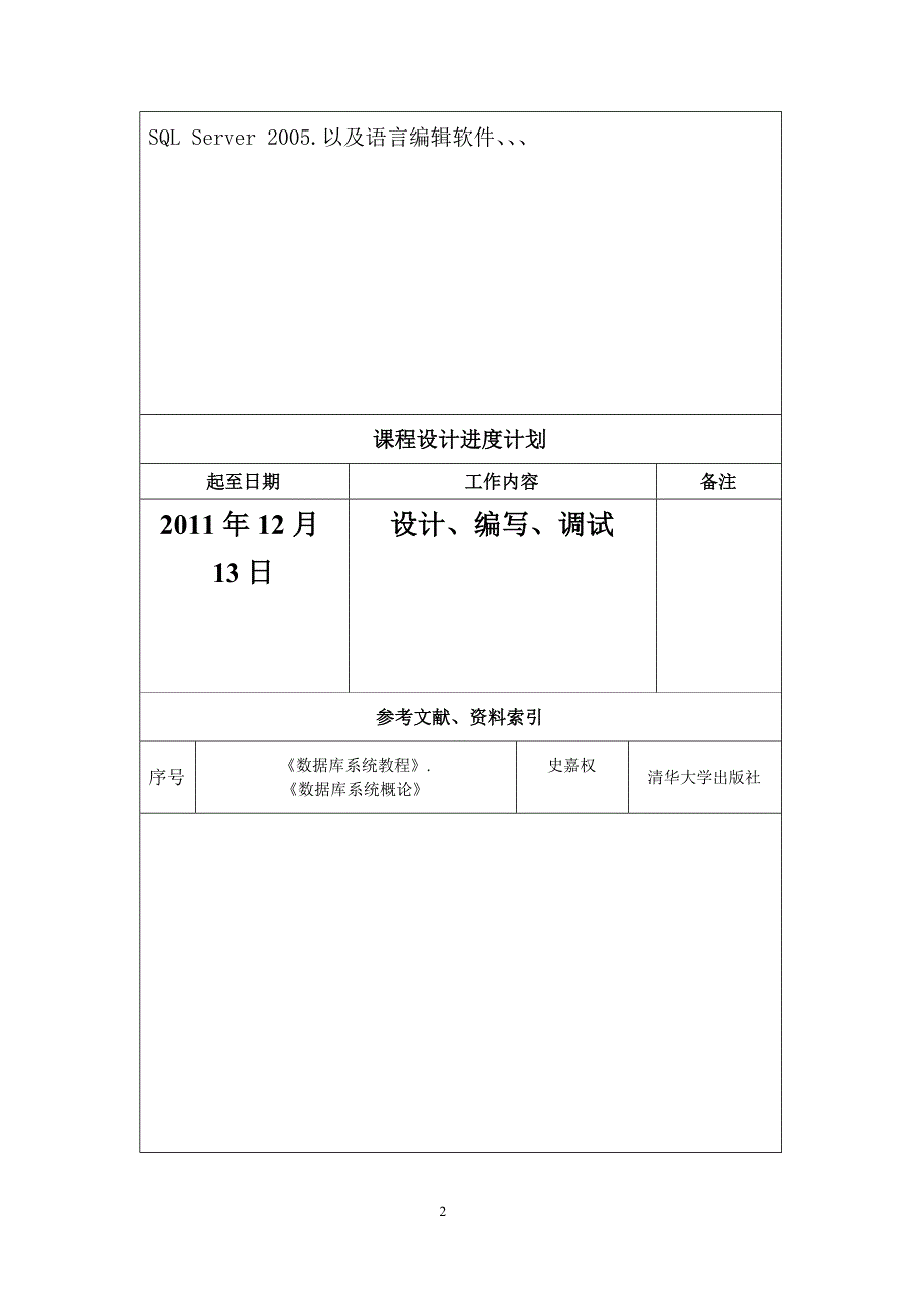 2020年(人事管理）赵延芳 XXXX12120262 数据库 人事管理系统_第3页