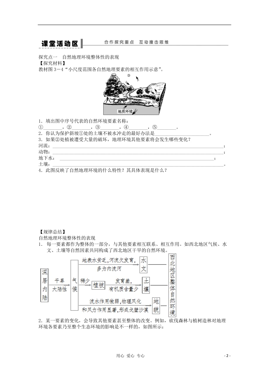 2012高中地理 3.2 自然地理环境的整体性学案 湘教版必修1.doc_第2页