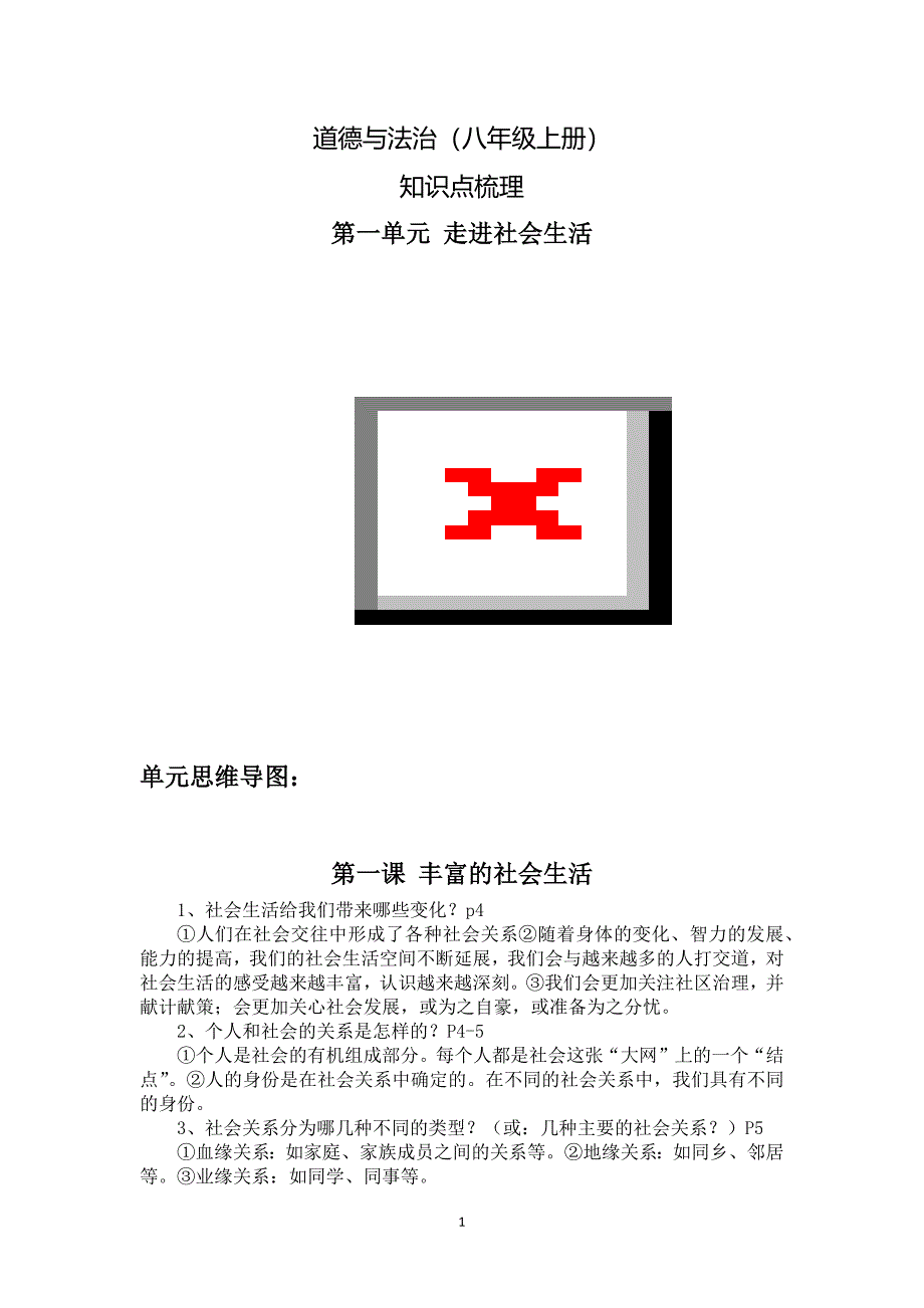 （2020年整理）人教版道德与法治八年级上册知识框架考点梳理.doc_第1页