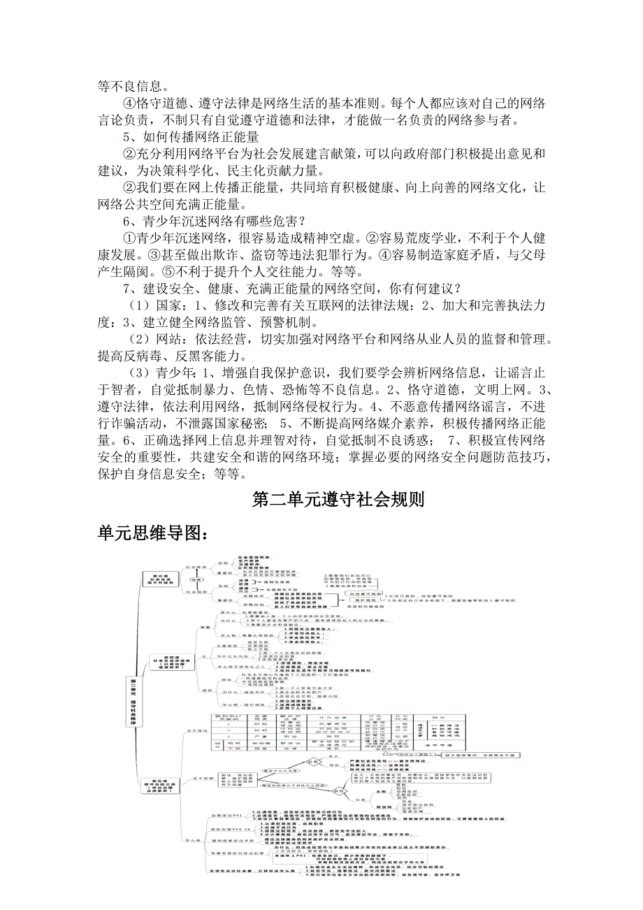 （2020年整理）人教版道德与法治八年级上册知识框架考点梳理.doc_第3页