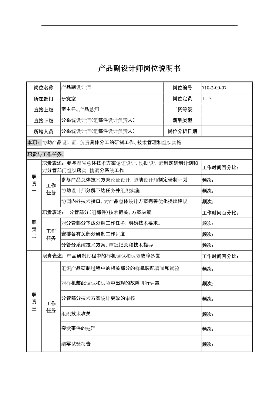 2020年(产品管理）中船重工研究所产品副设计师岗位说明书__第1页