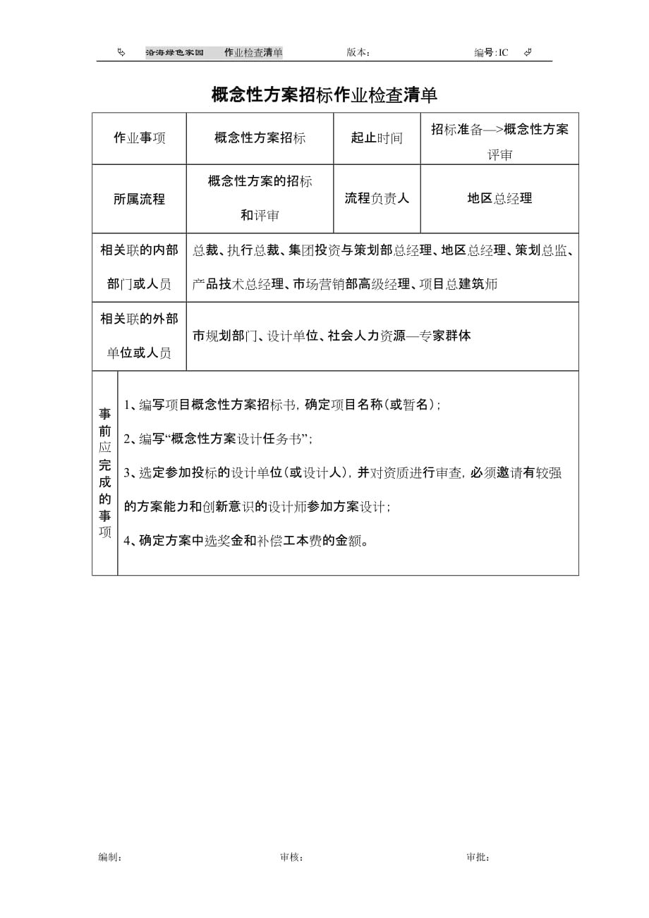 2020年(招标投标）概念性方案招标作业程序检查清单_第1页