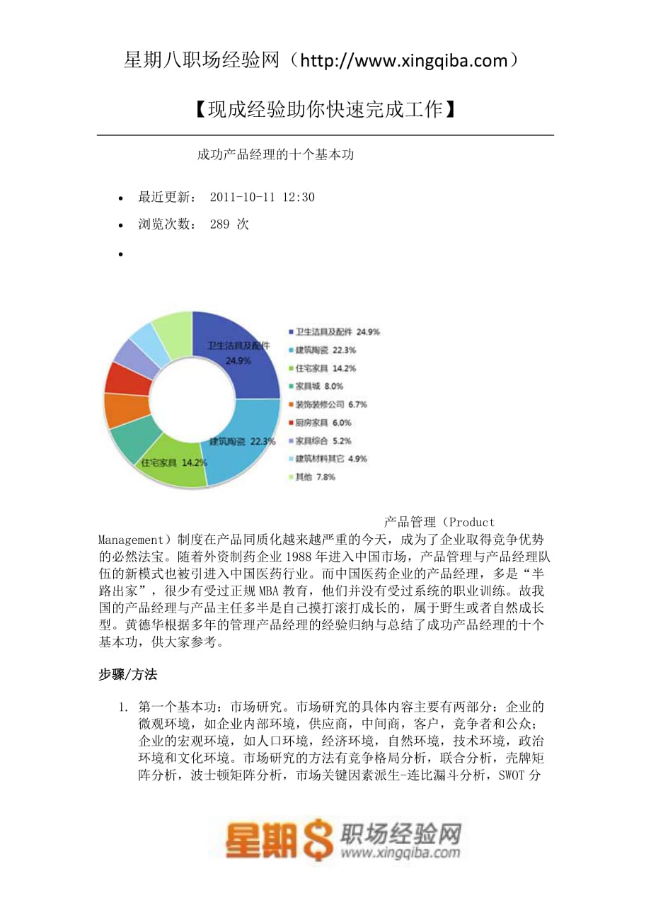 2020年(产品管理）产品经理-成功产品经理的10个基本功经验__第1页