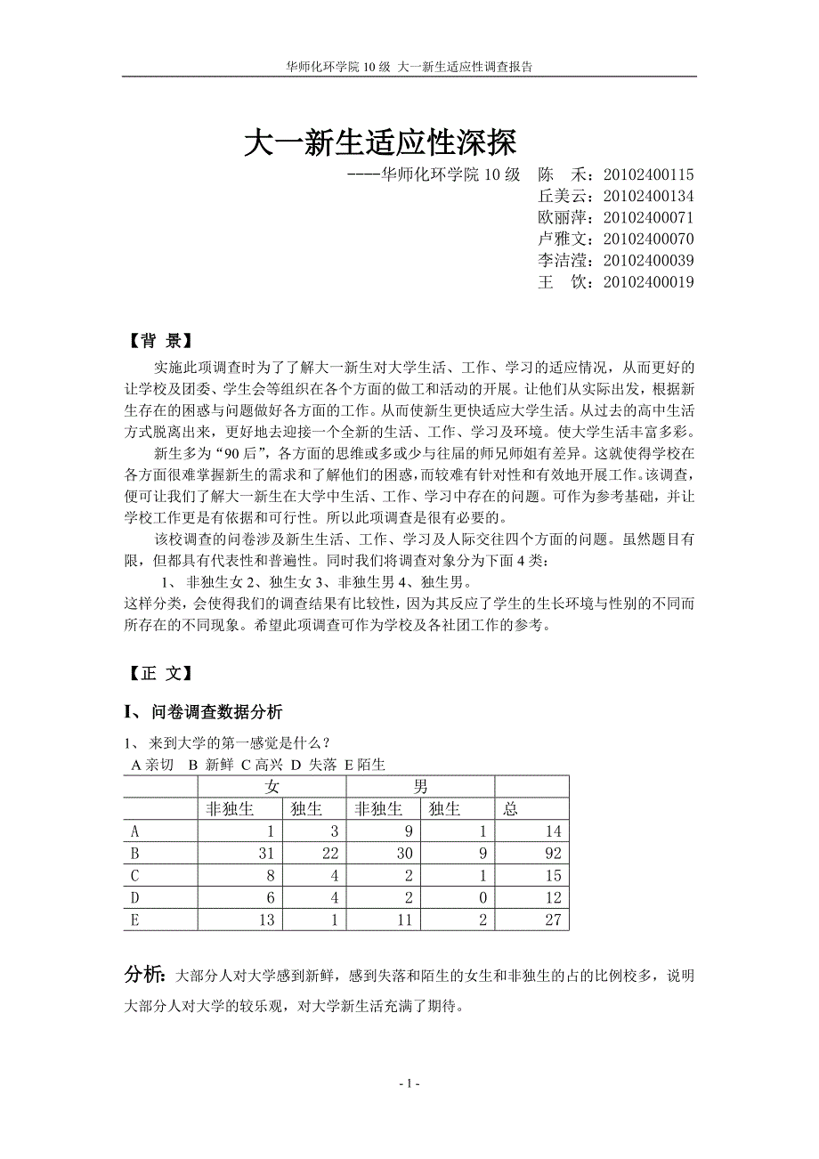 （调查问卷） 大一新生适应性调查报告_第1页