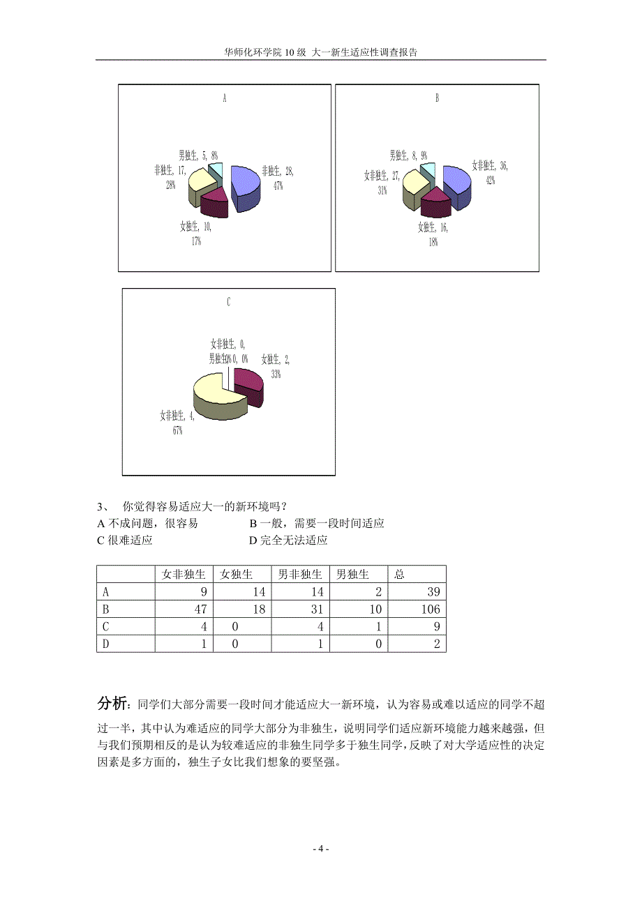 （调查问卷） 大一新生适应性调查报告_第4页