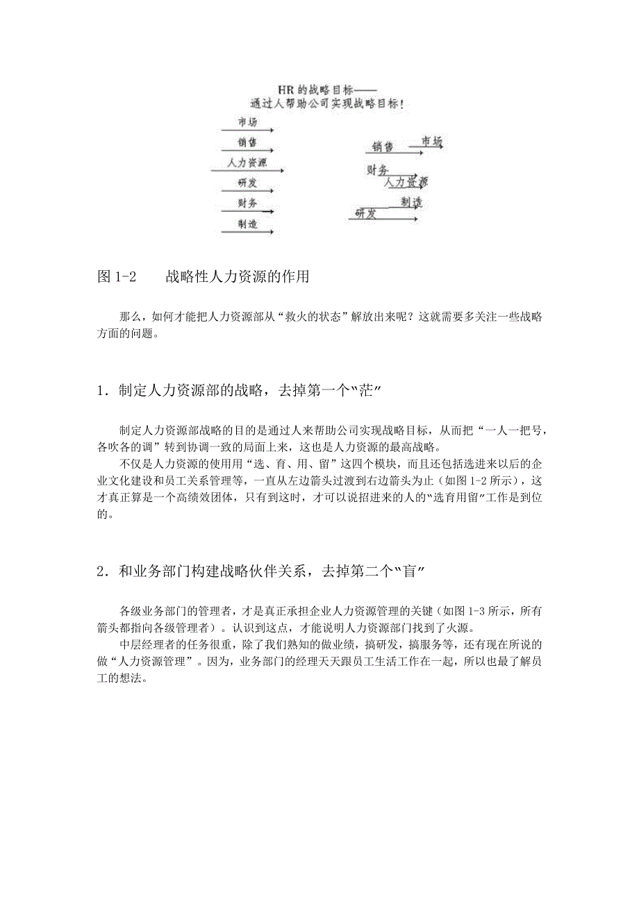 2020年(人事管理）如何成为高效人力资源管理者(DOCX 61页)_第2页