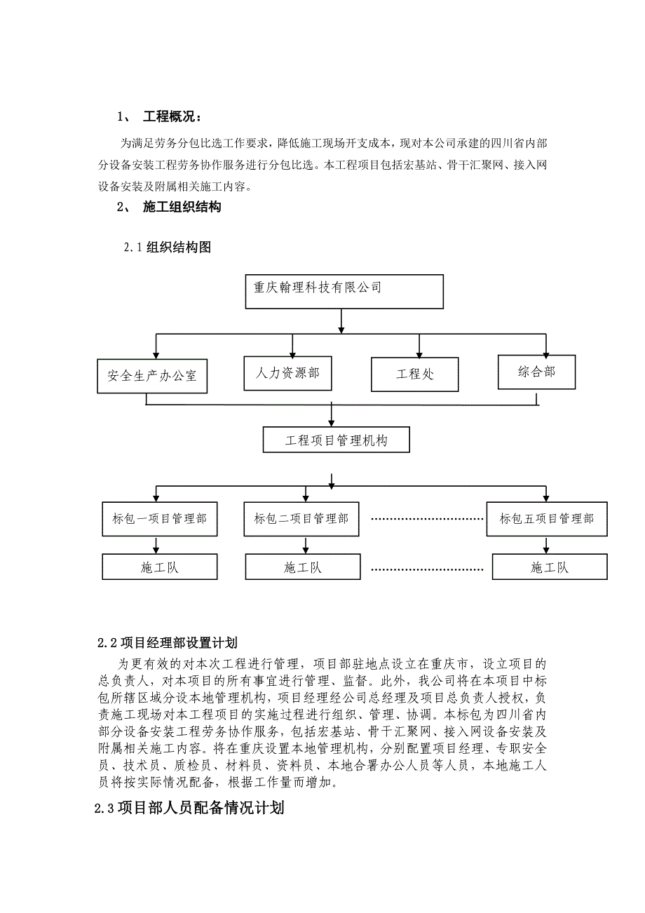 （策划方案）策划方案(重庆翰理)v_第2页