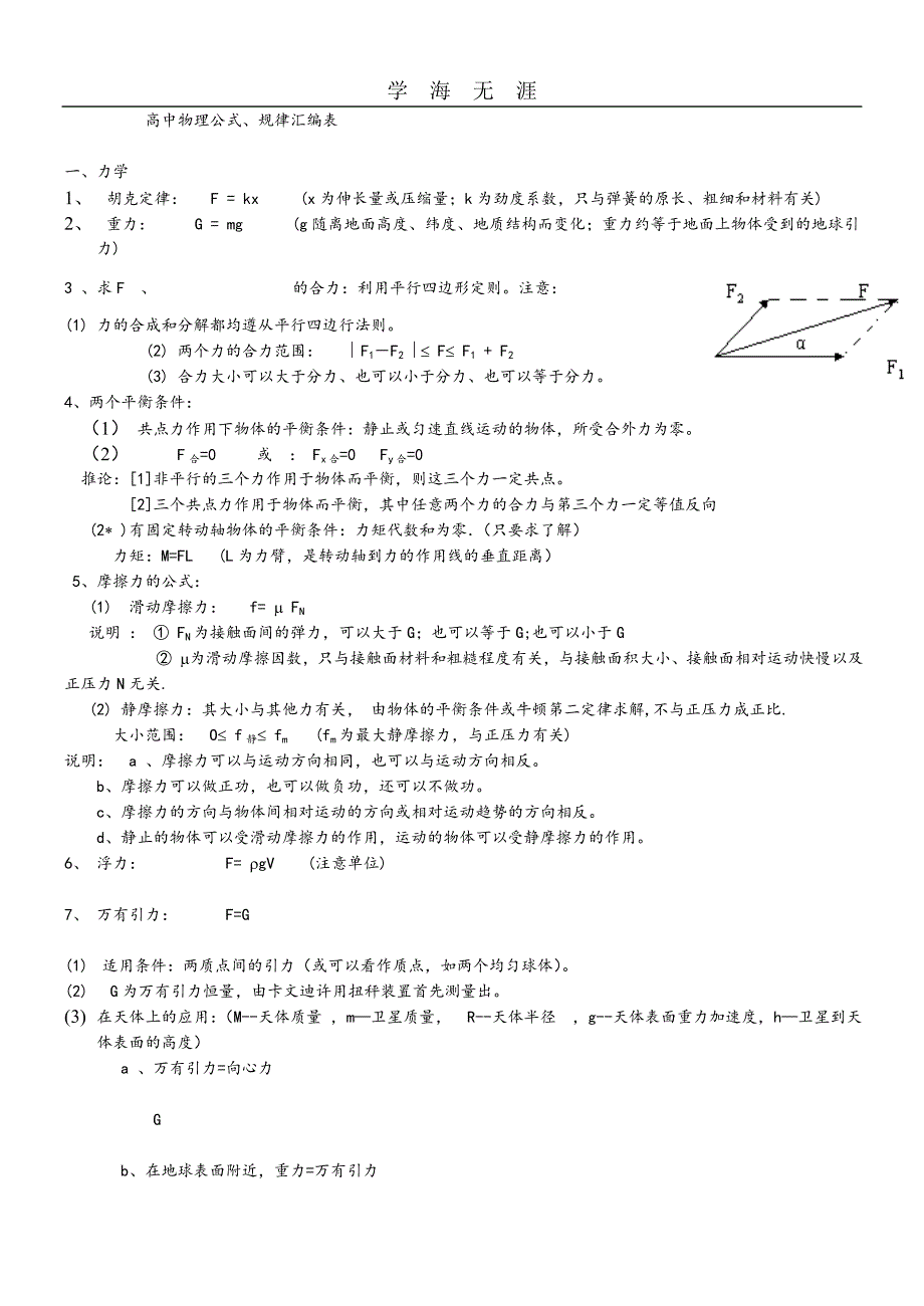 （2020年整理）高中物理公式总结汇总.doc_第1页