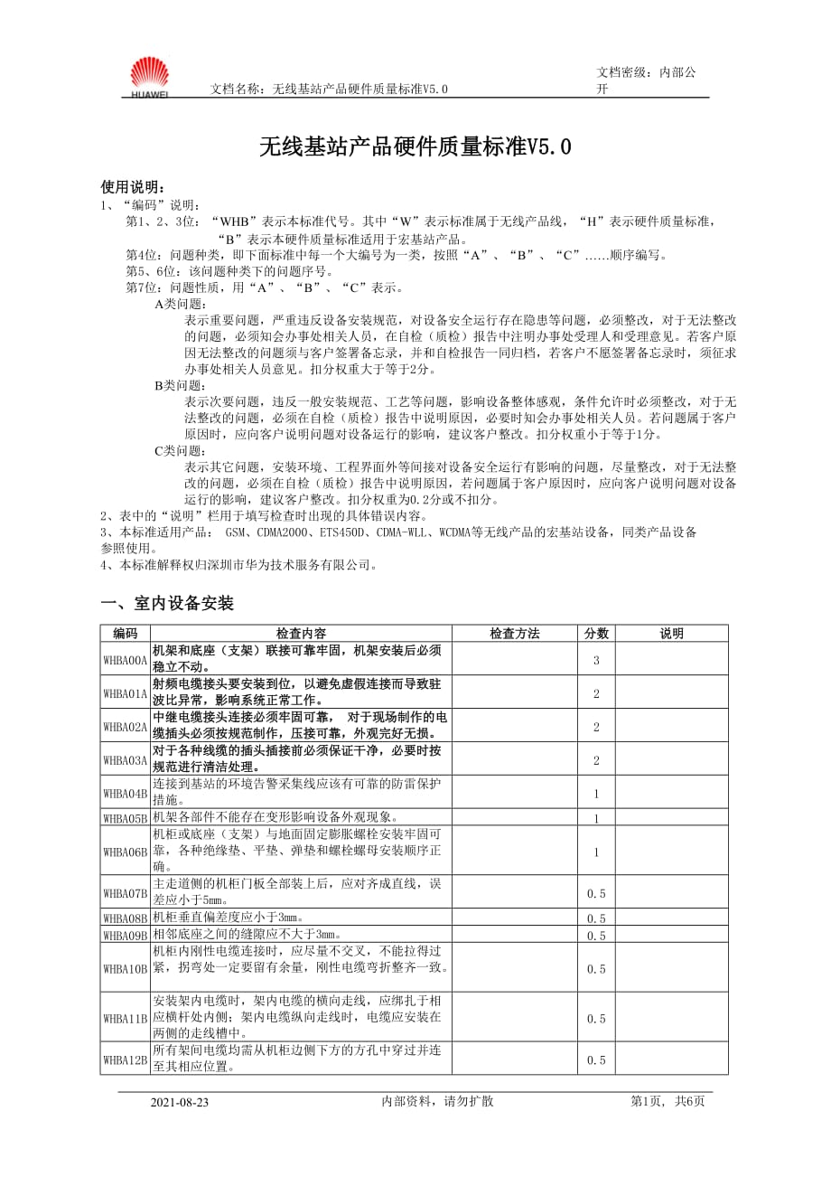 2020年(产品管理）05--4--无线基站产品硬件质量标准V50__第1页