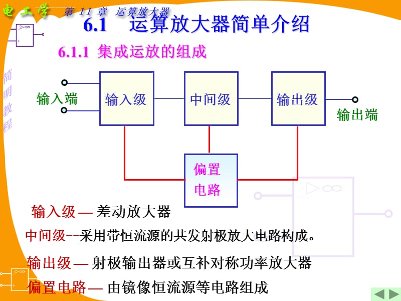 ch11运算放大器解读_第3页