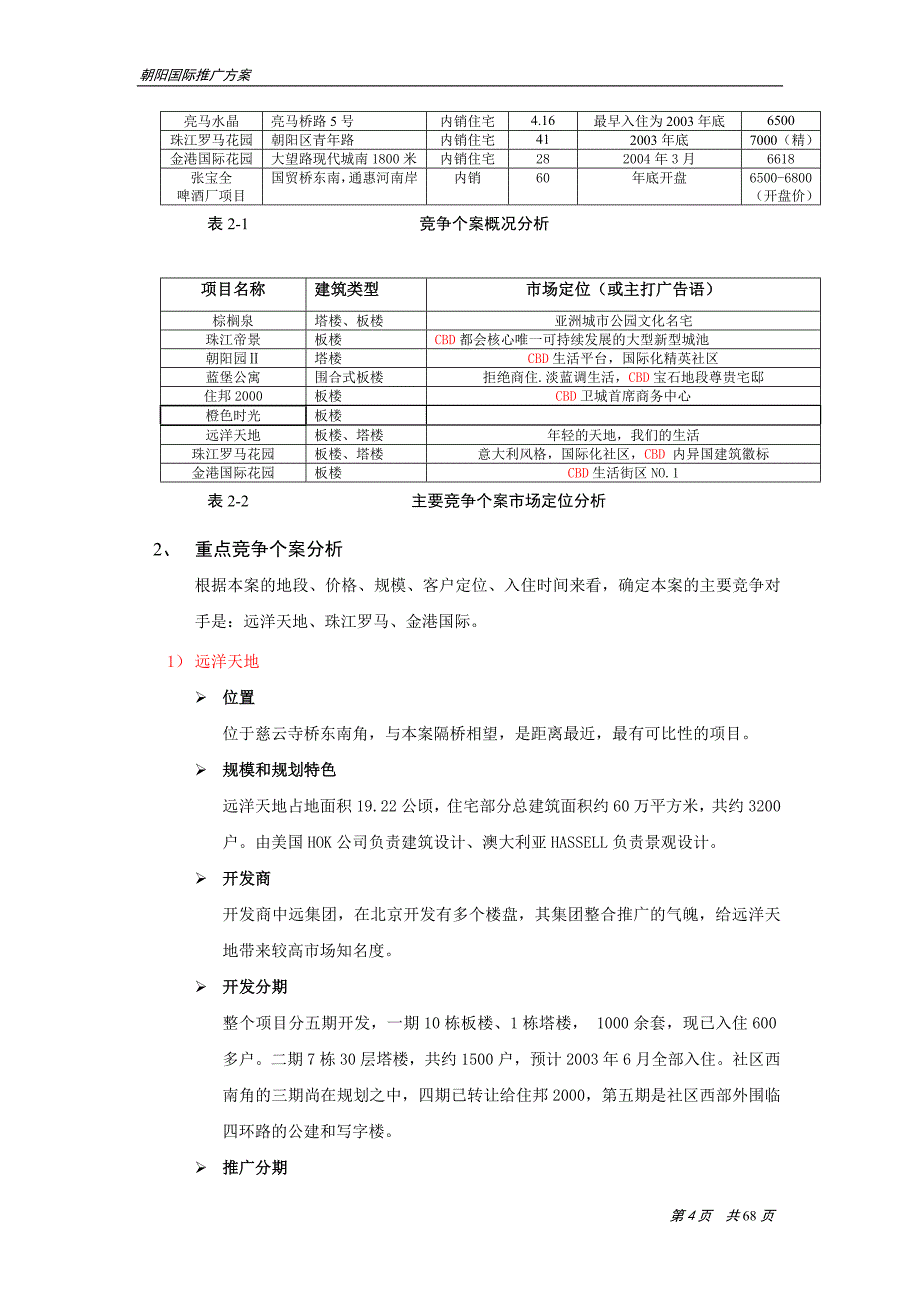 （策划方案）北京朝阳国际公寓推广方案v_第4页