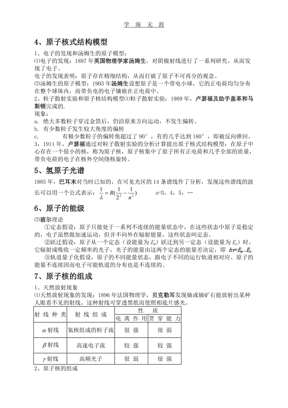 （2020年整理）高中物理选修35知识点整理.doc_第2页