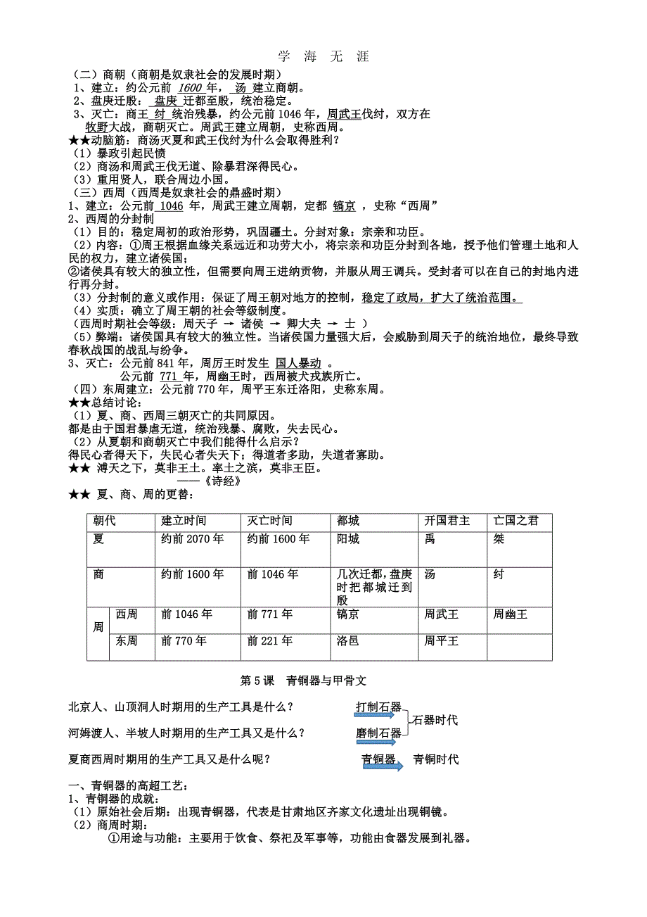 （2020年整理）最新人教版(部编版)七年级上册中国历史知识点总结归纳(全册).doc_第3页