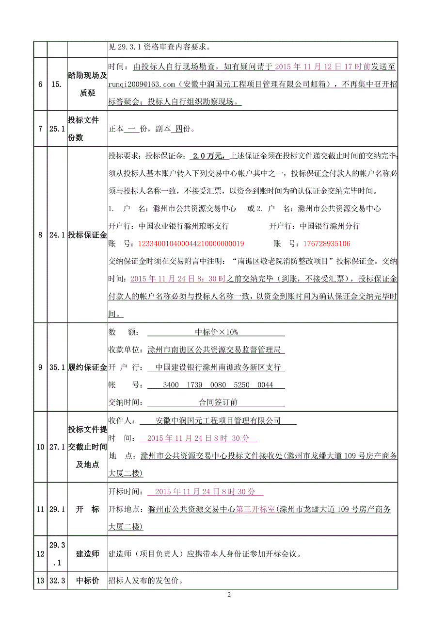 2020年(招标投标）南谯区敬老院消防整改项目招标文件_第4页