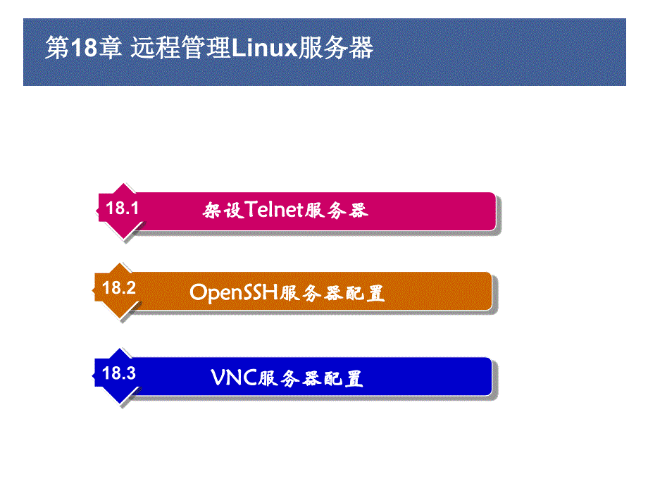 Linux网络操作系统18.jsp_第1页