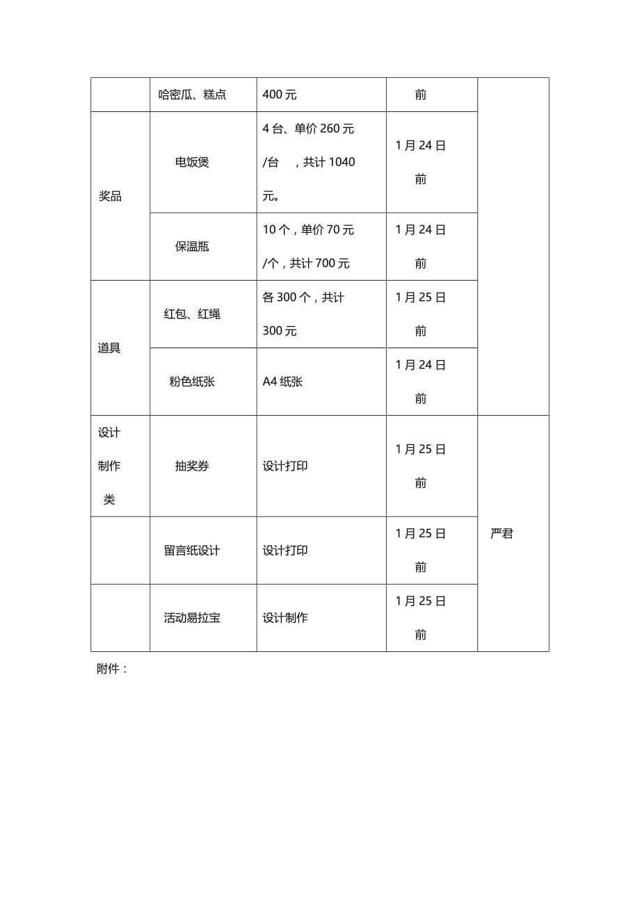 （策划方案）新年祈福暖场活动执行方案（DOC6页）v_第5页