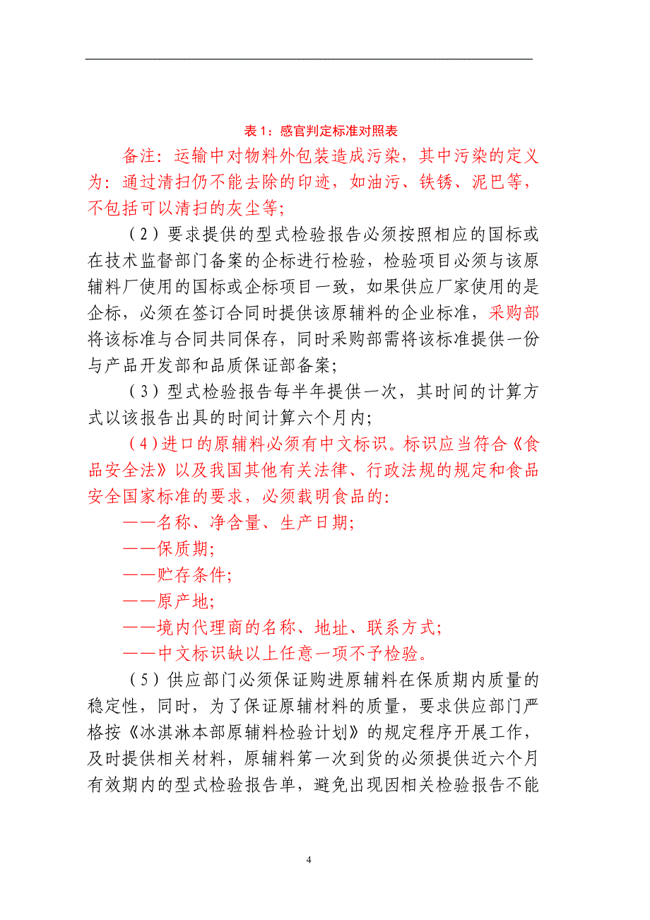 2020年(产品管理）【内蒙古蒙牛乳业-产品质量管理办法】（DOC 54页）__第4页