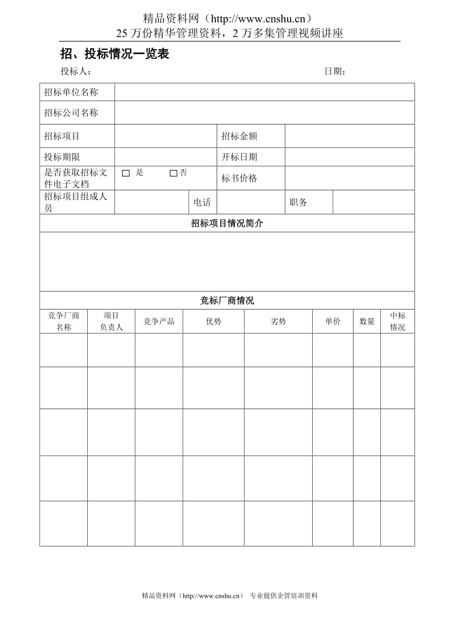 2020年(招标投标）20招、投标情况一览表_第1页