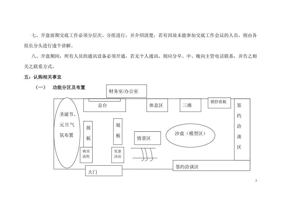 （策划方案）外滩1号开盘策划执行总案-27DOCv_第5页