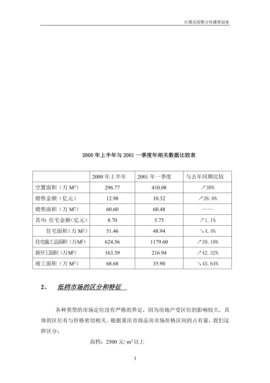 2020年(策划方案）“红楼花园”之整合传播策划案DOC32(1)__第3页