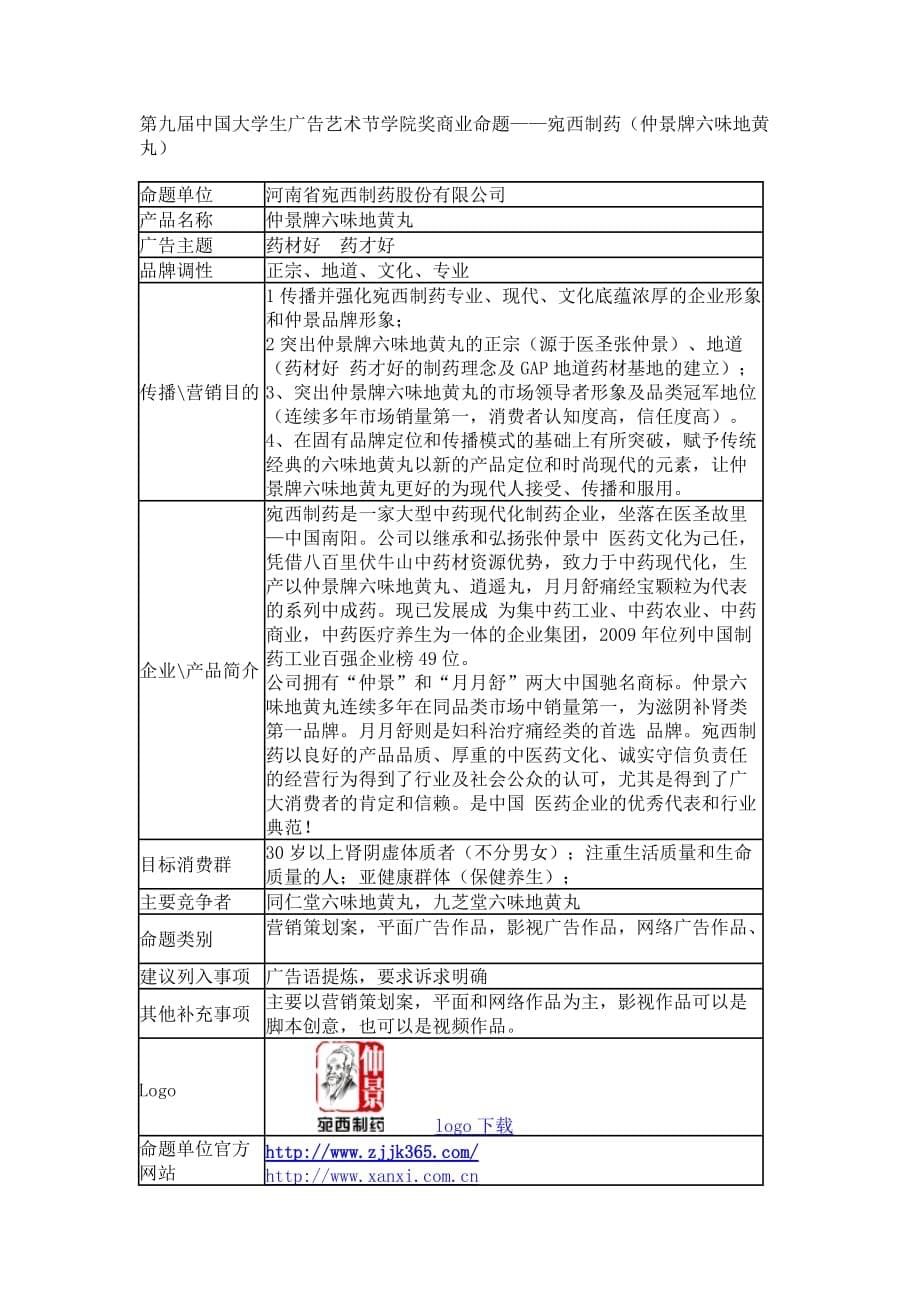 2020年(战略管理）第九届大学生广告艺术节学院奖策略单_第5页