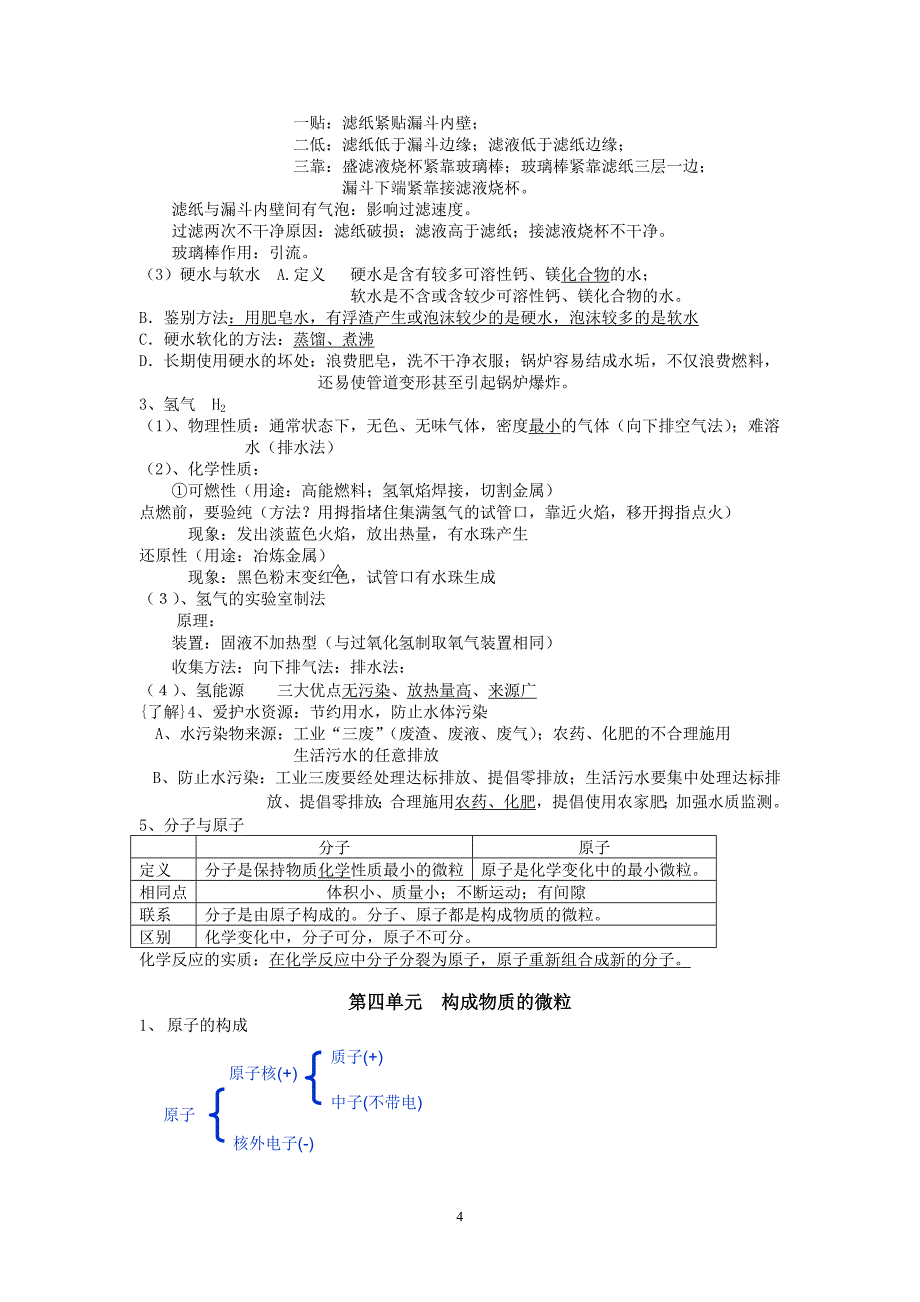 （2020年整理）人教版九年级化学上册(14单元)知识点总结.doc_第4页