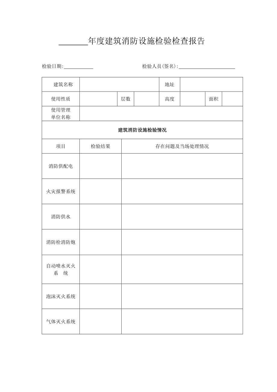 2020年(消防知识）建筑消防设施检查报告_第2页