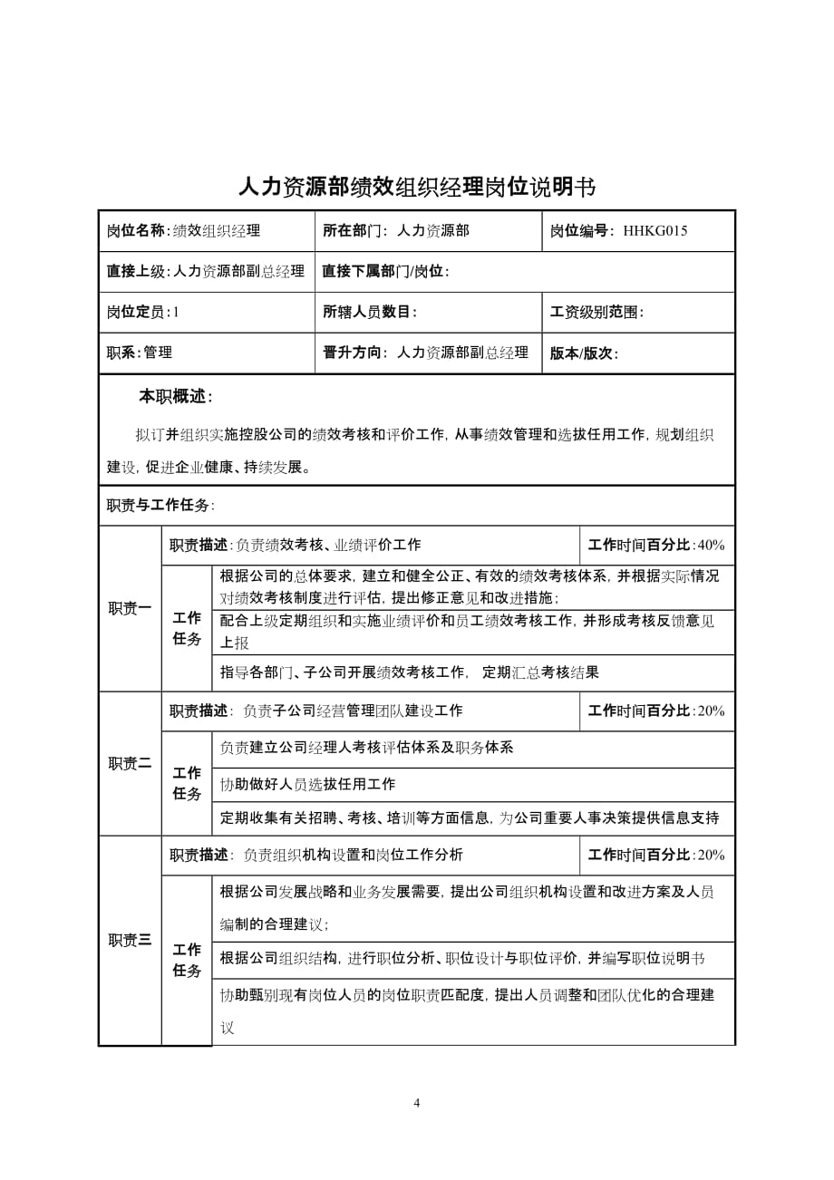 2020年(战略管理）战略投资拓展部_第4页