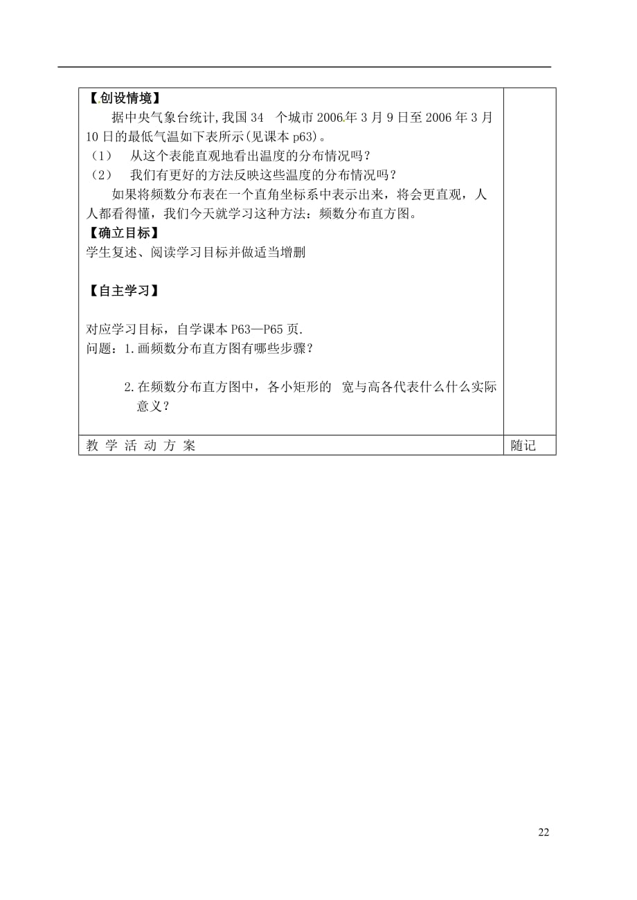 山东省冠县东古城镇中学九年级数学下册《6.2频数分布直方图》导学案（无答案）青岛版.doc_第2页