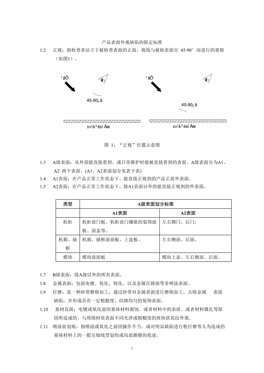 2020年(产品管理）产品表面外观缺陷的限定标准__第1页