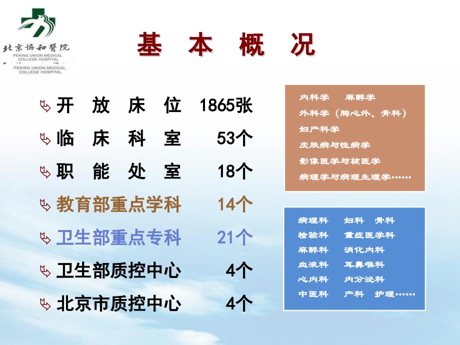 赵玉沛传承发展协和传统加强医疗质量安全建设ppt课件_第4页