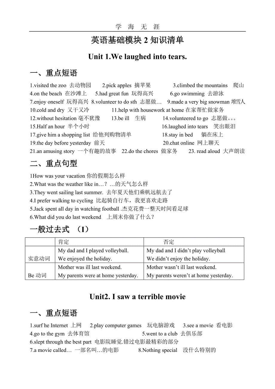 （2020年整理）英语基础模块2知识清单.doc_第1页