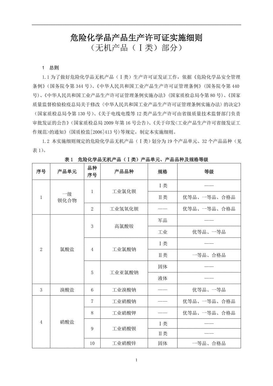 2020年(产品管理）危险化学品生产许可证实施(无机产品(I类)部分)__第5页