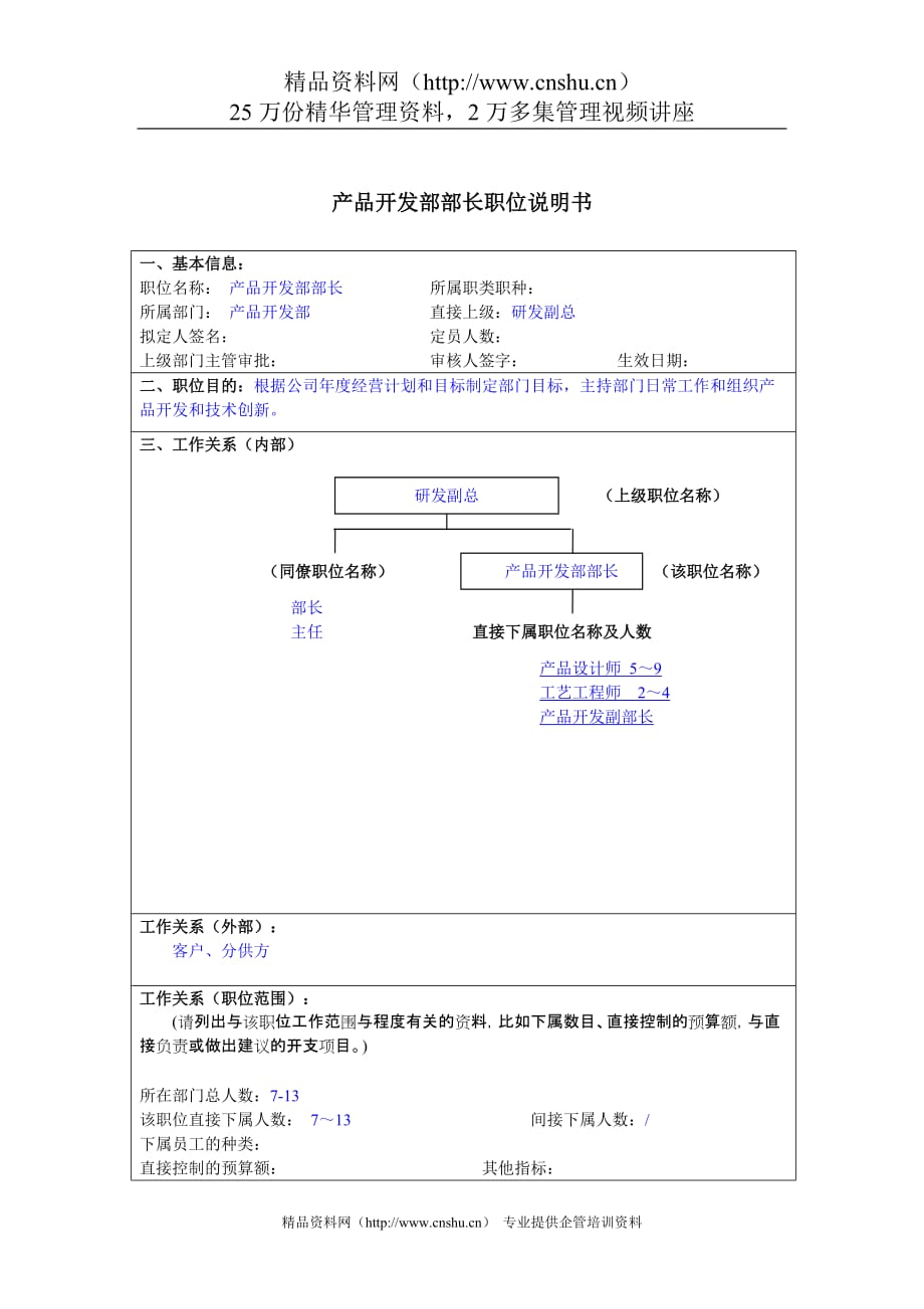 2020年(产品管理）产品开发部部长岗位说明书__第1页