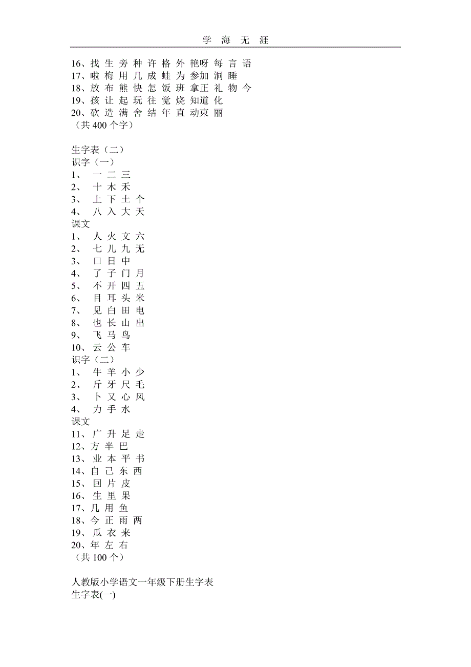 （2020年整理）最新人教版小学语文全册生字表.doc_第2页