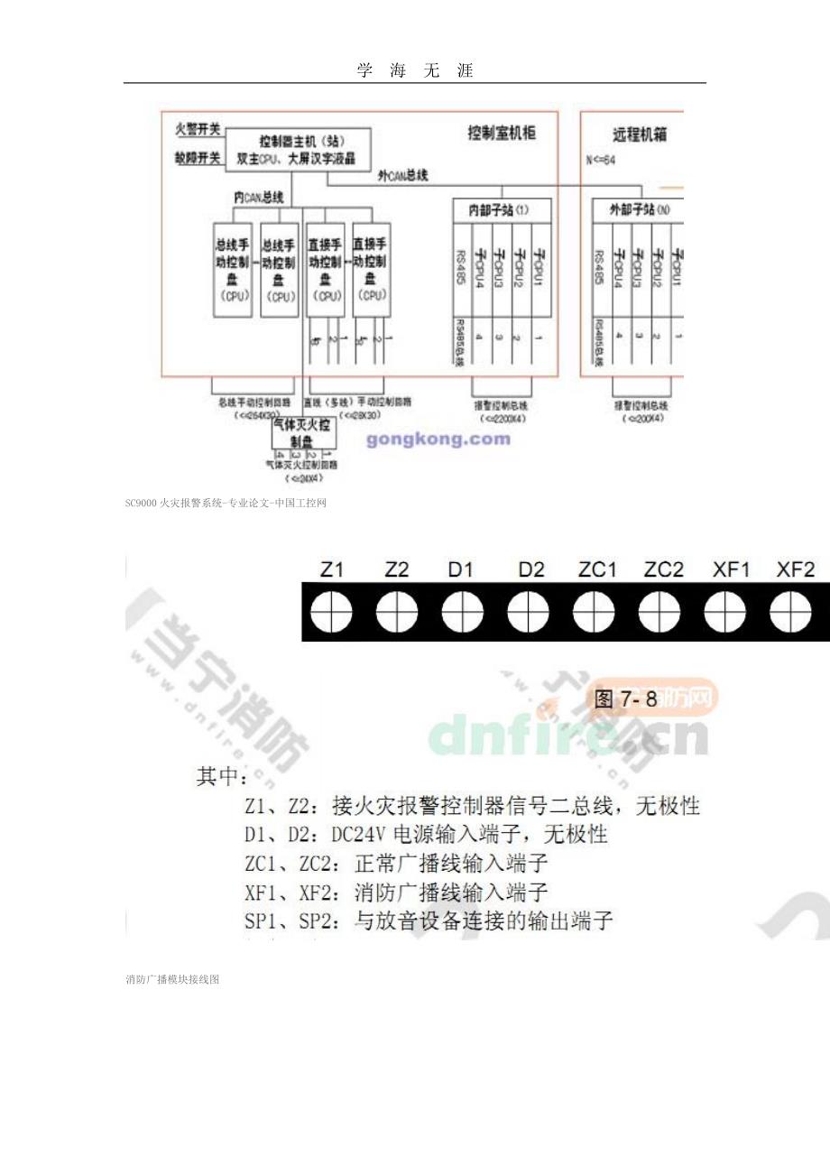 （2020年整理）消防强切模块接线图.doc_第3页