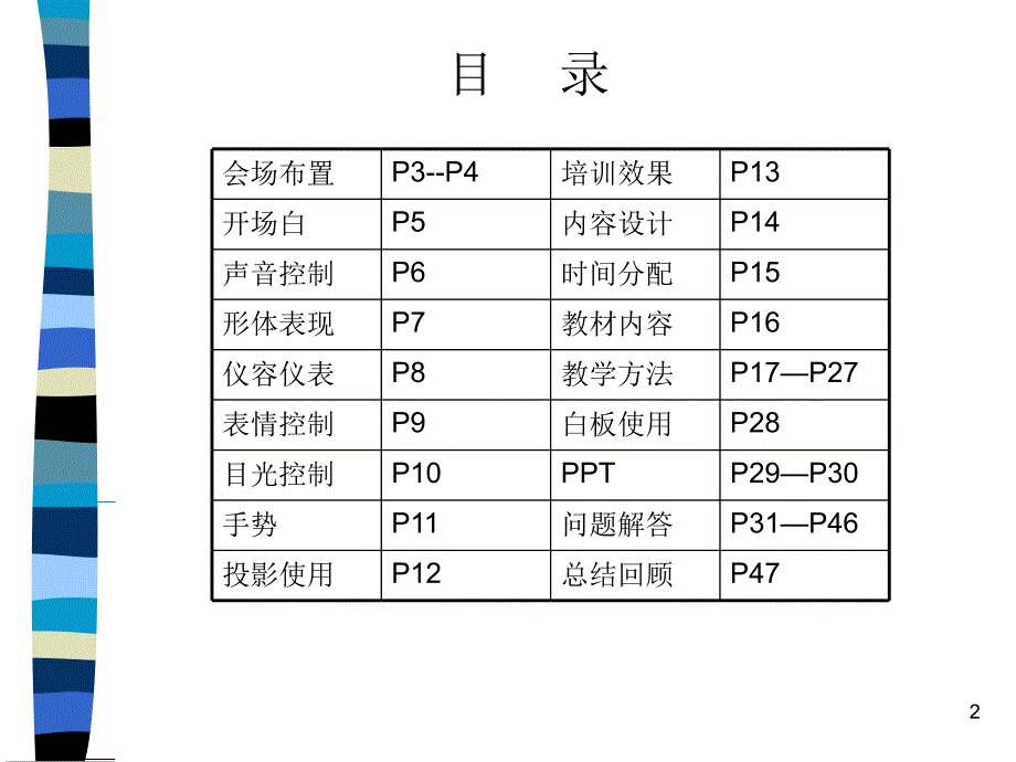 TTT专业化讲师培训.ppt_第2页