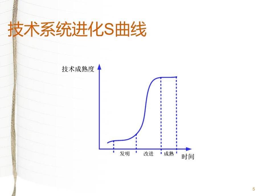 TRIZ总结与案例分析报告_第5页