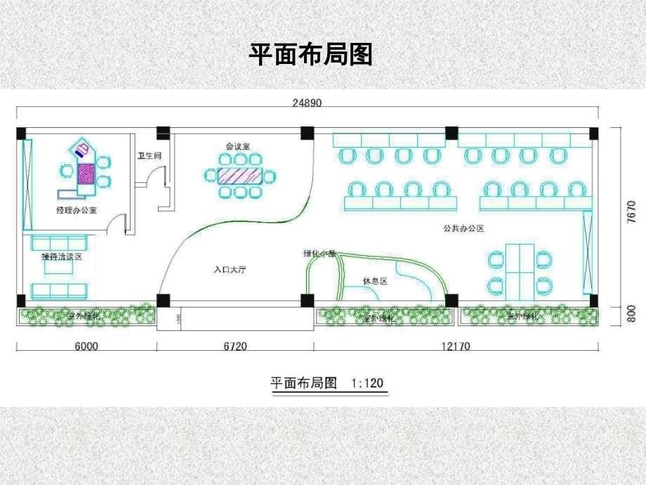 办公空间设计作业_第5页