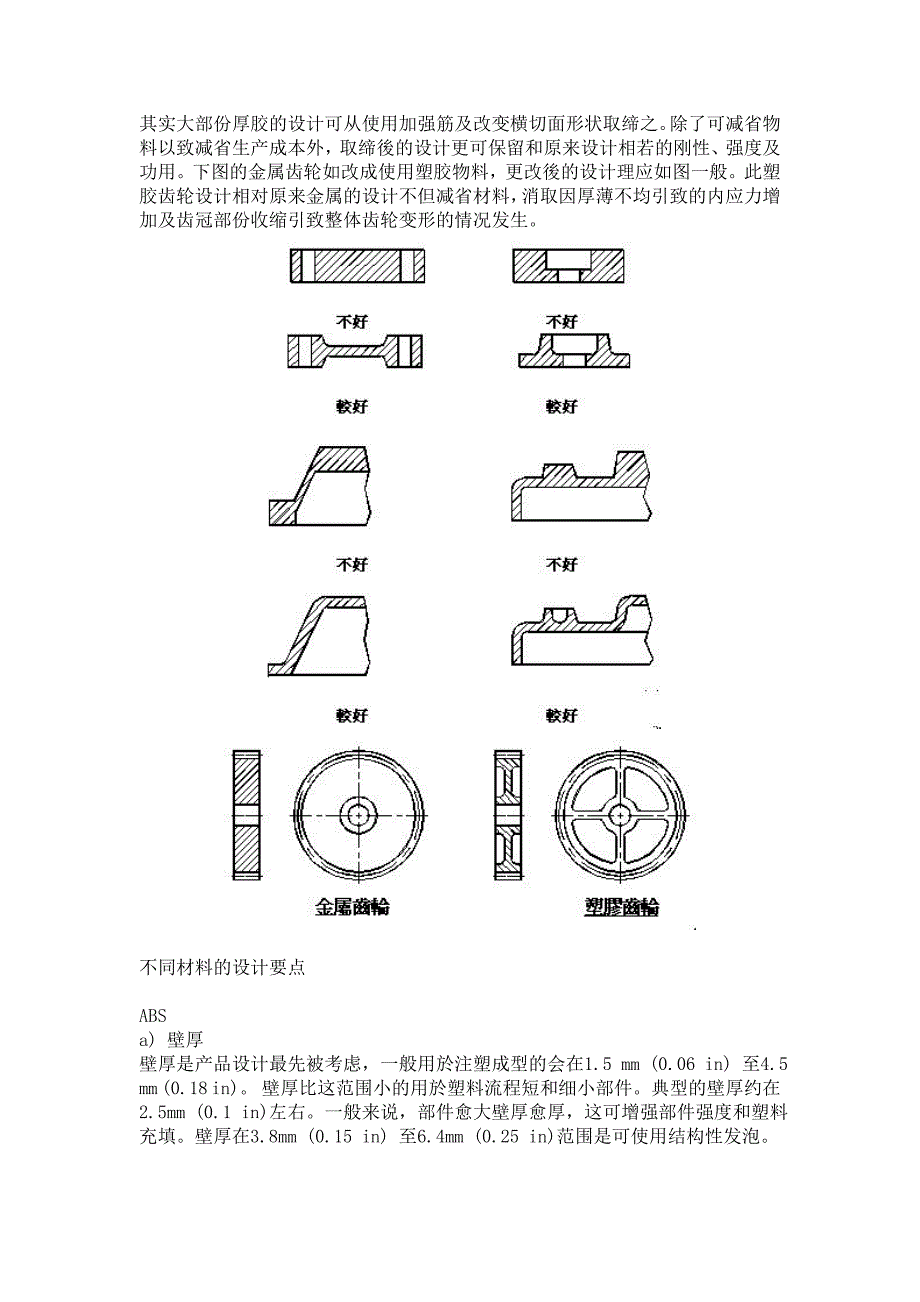 2020年(产品管理）产品部件之设计准则__第4页