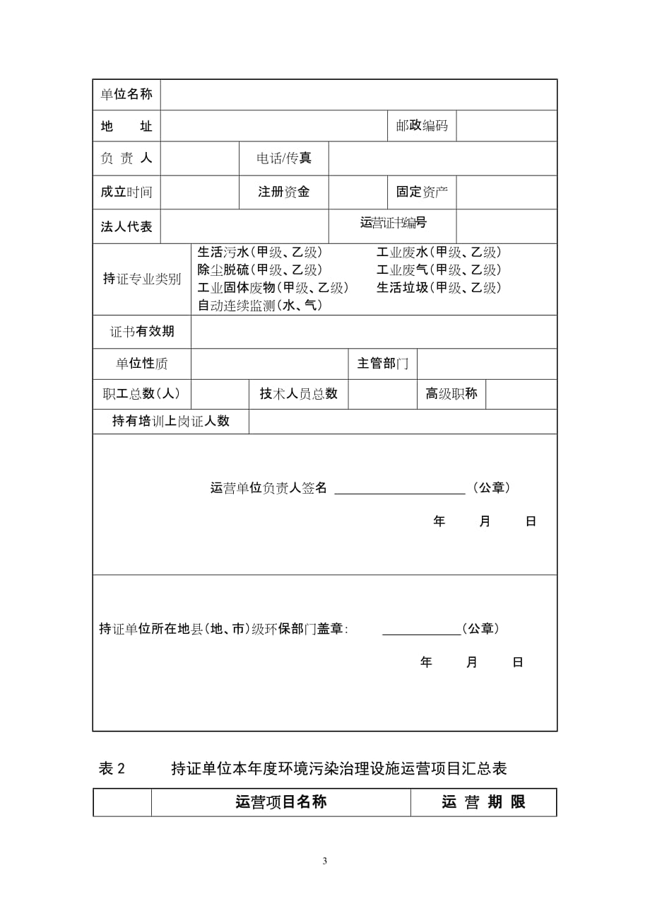 2020年(运营管理)各环境污染治理设施运营持证单位_第3页