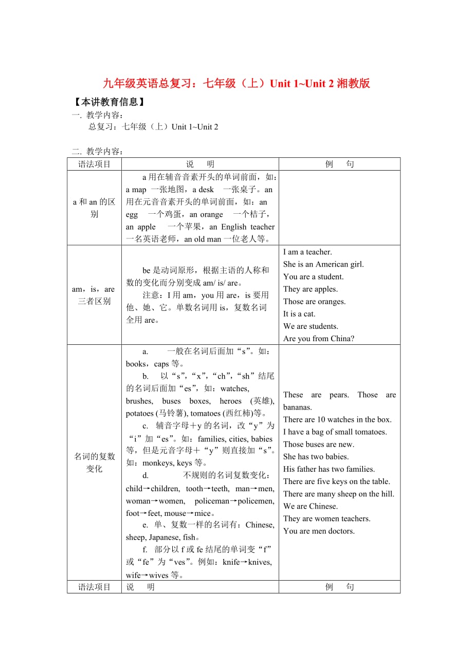 九年级英语总复习：七年级（上）Unit 1~Unit 2湘教版.doc_第1页