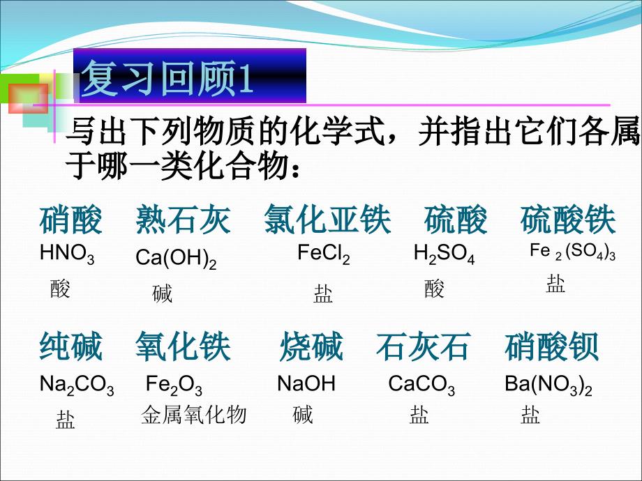 初三化学酸碱盐ppt98258_第2页