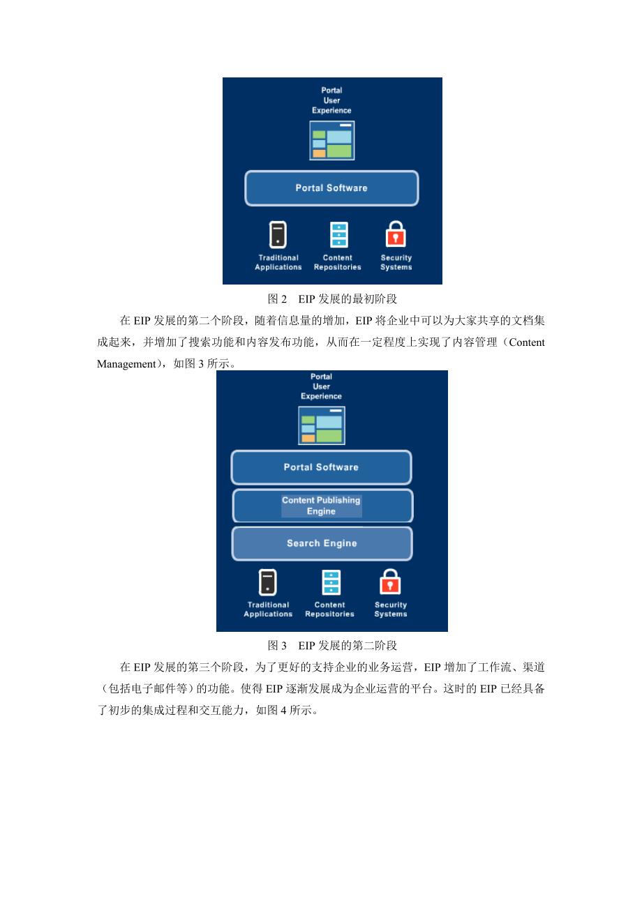 2020年(产品管理）Portal产品分析报告(1)__第3页