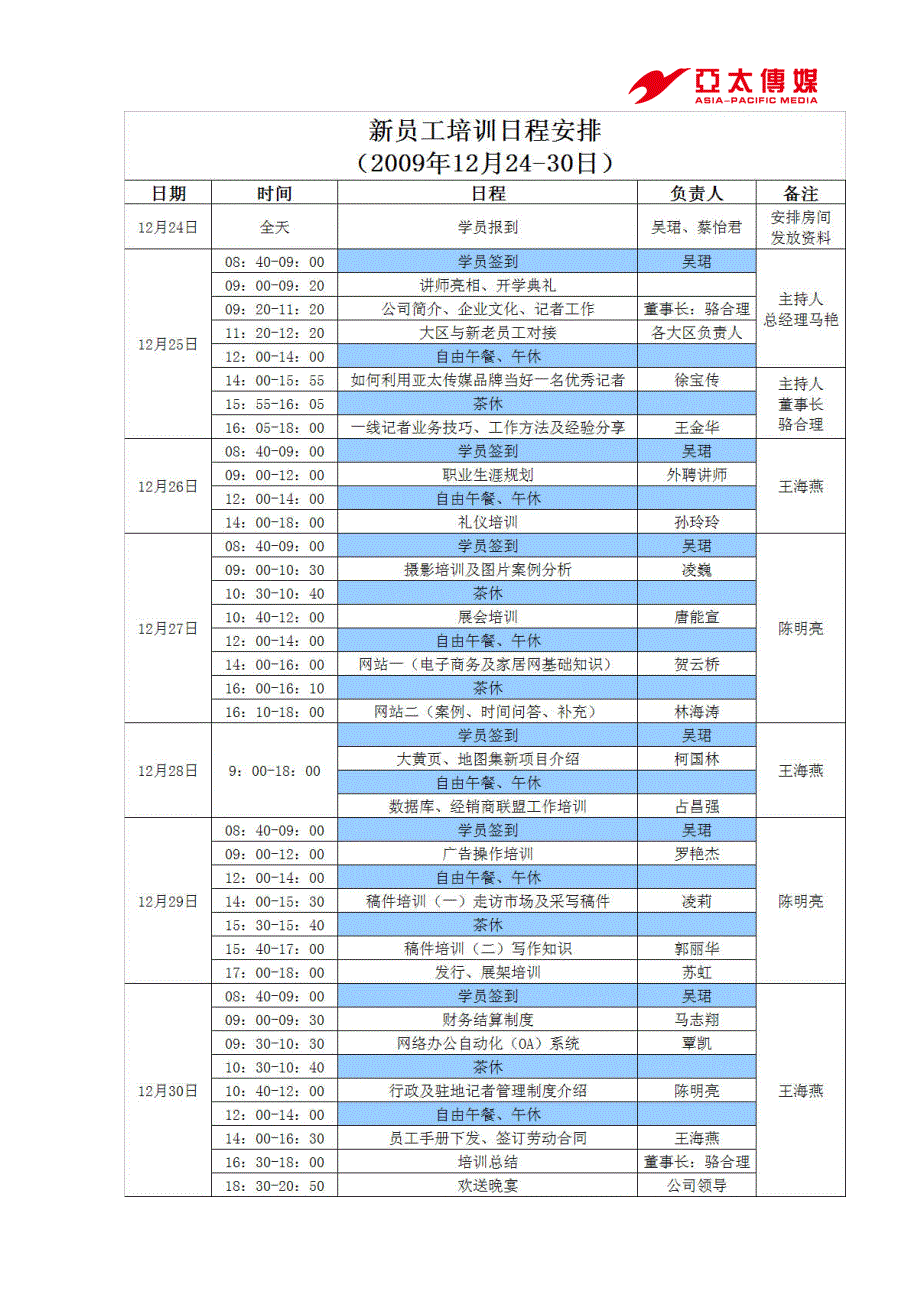 2020年(新员工管理）亚太传媒人事部新员工培训讲义--jeevun(1)_第3页